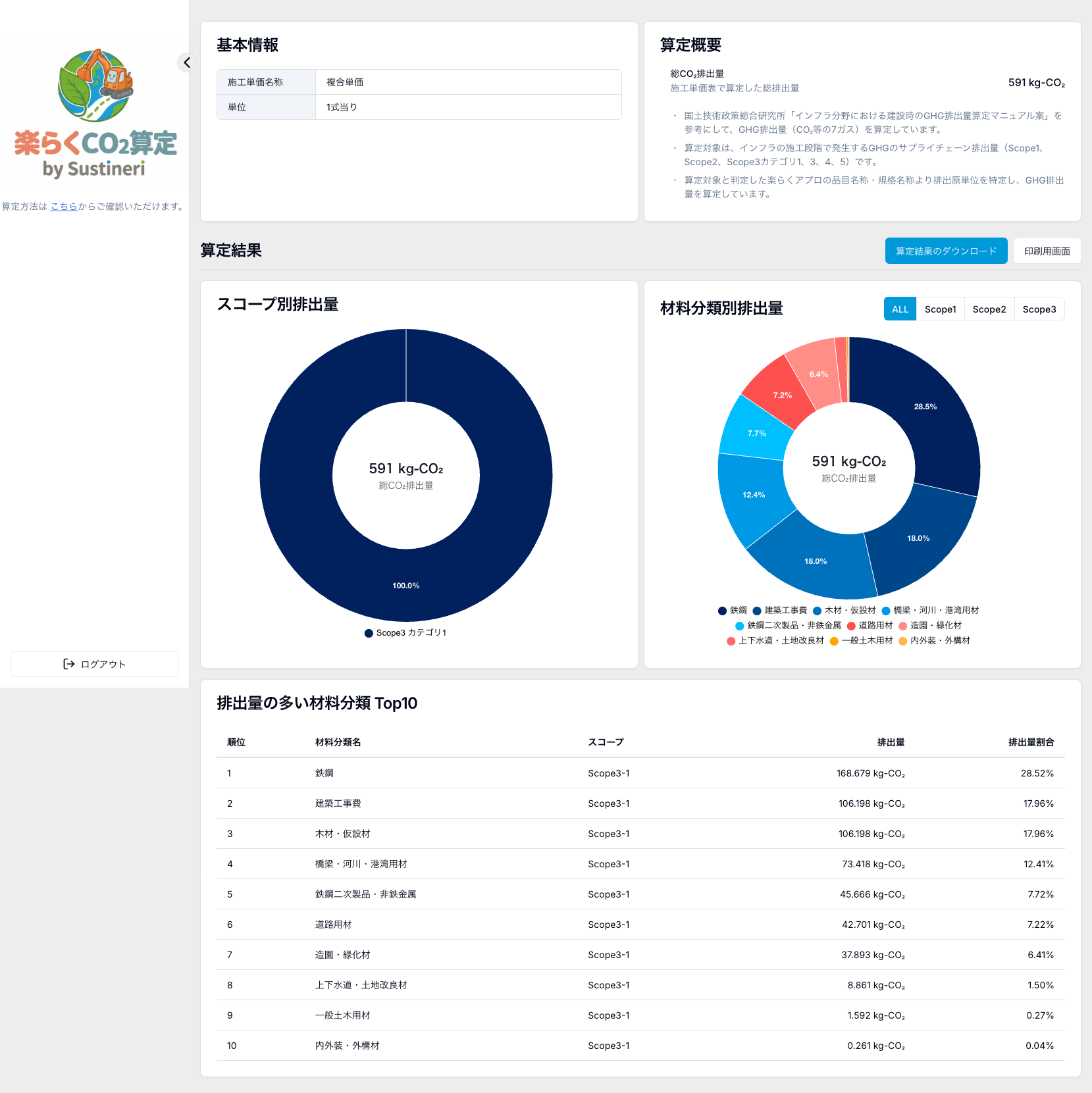 楽らくCO₂算定 UI 拡大